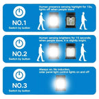Clip-On Solar Motion Light